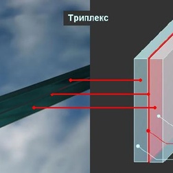 Триплекс